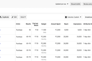Opticals Ad Campaign Overview 300x200